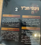 אוסף ניגוני חב״ד 2 (USB)